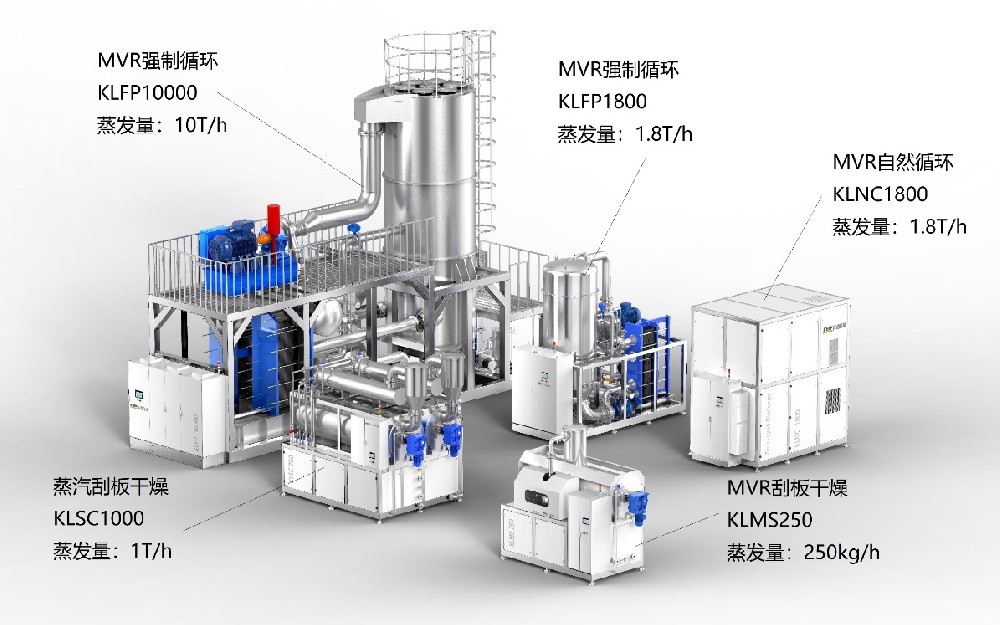 MVR系统解决方案