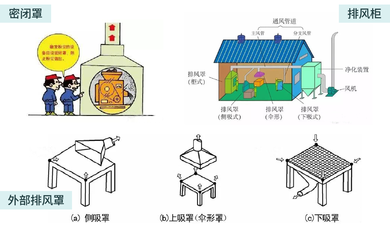 RTO,RTO焚烧炉,VCU设备,蓄热式焚烧炉,蓄热式氧化炉,rco焚烧炉