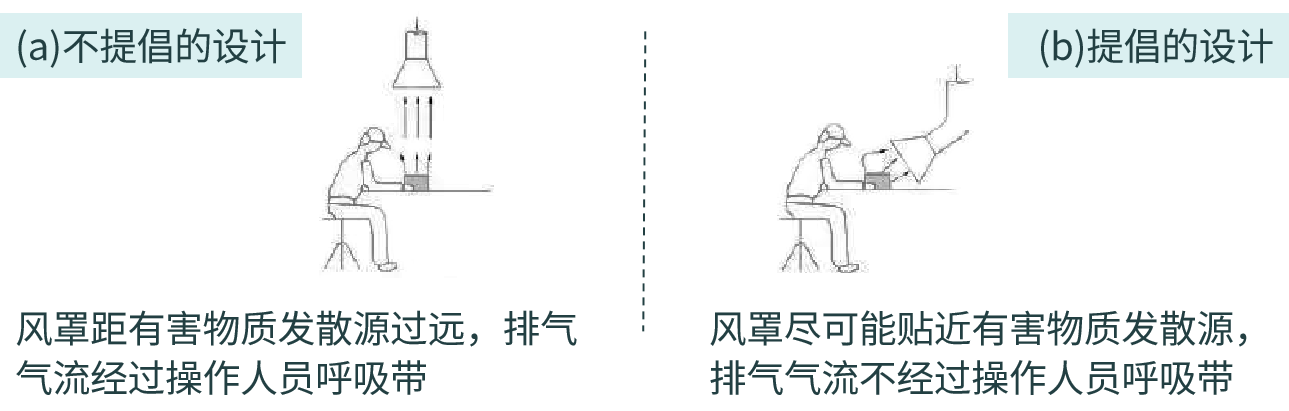 RTO,RTO焚烧炉,VCU设备,蓄热式焚烧炉,蓄热式氧化炉,rco焚烧炉
