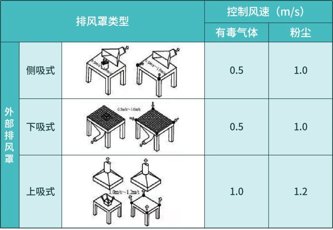 RTO,RTO焚烧炉,VCU设备,蓄热式焚烧炉,蓄热式氧化炉,rco焚烧炉