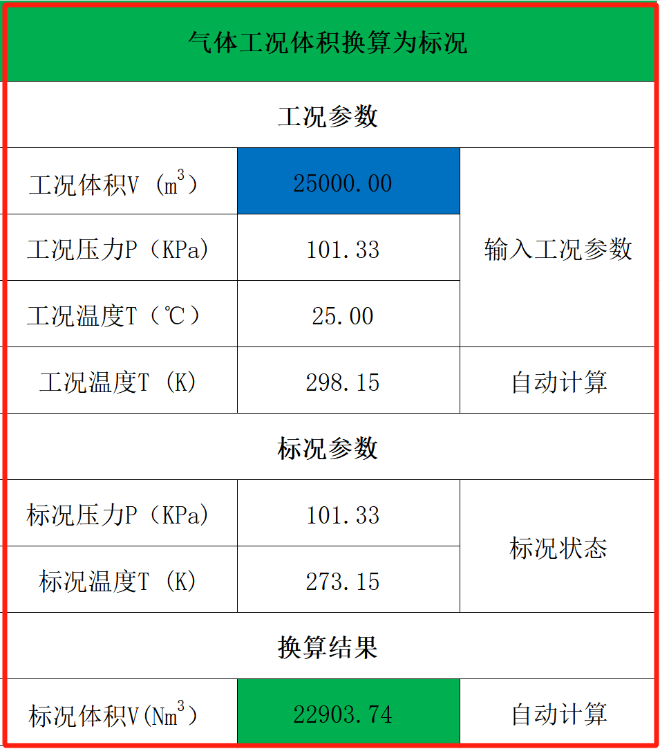 RTO,RTO焚烧炉,VCU设备,蓄热式焚烧炉,蓄热式氧化炉,rco焚烧炉