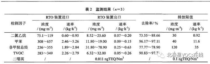 https://mp.weixin.qq.com/s?src=11&timestamp=1513513438&ver=580&signature=6KV42fFn-va*MhHnZya7JLT5uKTxXh8QL*GsF3w9lK9pThbBjYR7zOt8BAhZTiqTp4AviqNLlC2EbyHOUyPYOOo1EM*g99nLm5VnVrDgE63XFfjpeRptyn34mZub7oZs&new=1