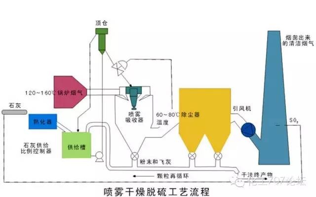 水悟堂 【科普】仅193秒！小伙用游戏恢复都江堰原理