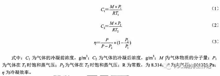 RTO,RTO焚烧炉,蓄热式焚烧炉