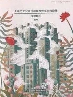 RTO,RTO焚烧炉,蓄热式焚烧炉