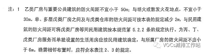 RTO,RTO焚烧炉,蓄热式热力焚烧炉