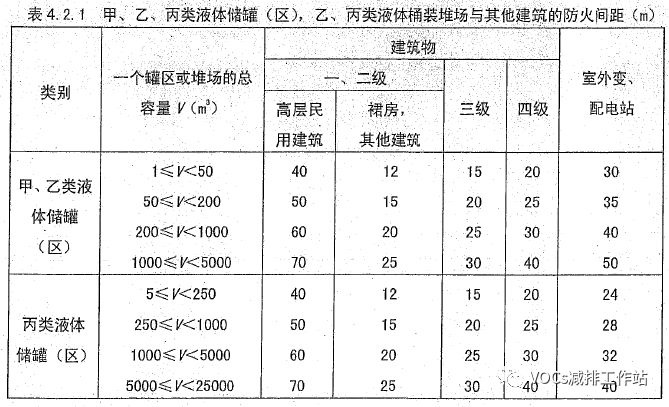 RTO,RTO焚烧炉,蓄热式热力焚烧炉