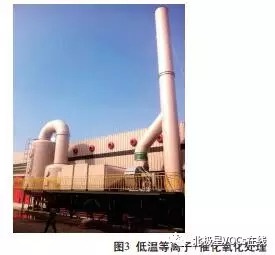 RTO,RTO焚烧炉 RTO,RTO焚烧炉