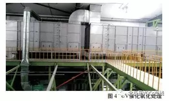 RTO,RTO焚烧炉 RTO,RTO焚烧炉