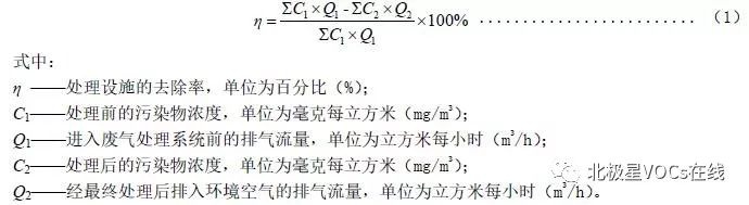 RTO,RTO焚烧炉 RTO,RTO焚烧炉