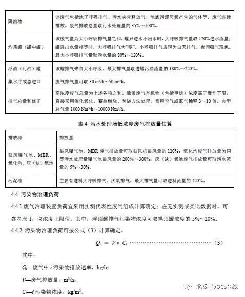 RTO,RTO焚烧炉,蓄热式焚烧炉