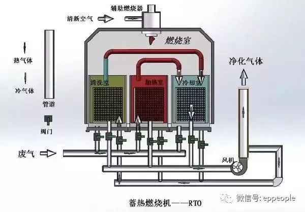 完美世界竞技平台石油-北极星环保网