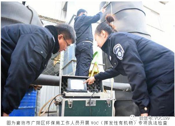 RTO,RTO焚烧炉,蓄热式焚烧炉