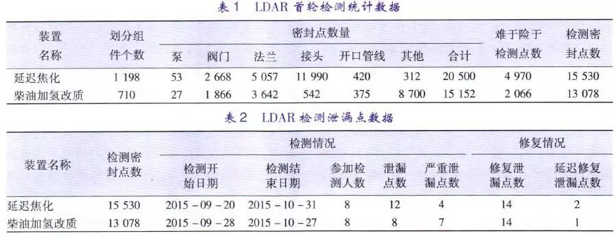 RTO,RTO焚烧炉,蓄热式焚烧炉 RTO,RTO焚烧炉,蓄热式焚烧炉