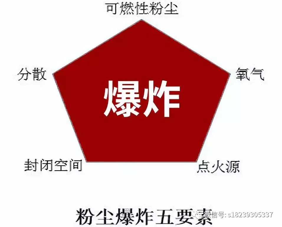 RTO,RTO焚烧炉,蓄热式焚烧炉 RTO,RTO焚烧炉,蓄热式焚烧炉