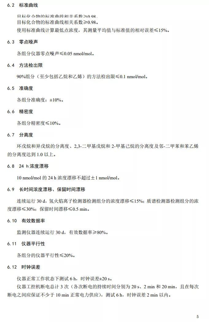 RTO,RTO焚烧炉,蓄热式焚烧炉