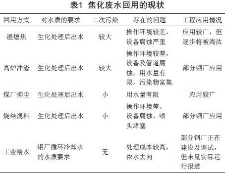 RTO,RTO焚烧炉,蓄热式焚烧炉