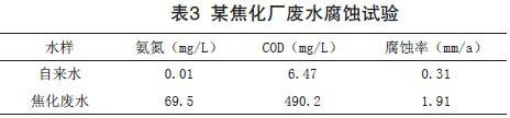 RTO,RTO焚烧炉,蓄热式焚烧炉