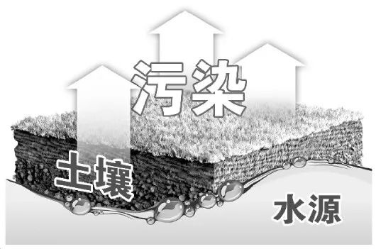 RTO,RTO焚烧炉,蓄热式焚烧炉