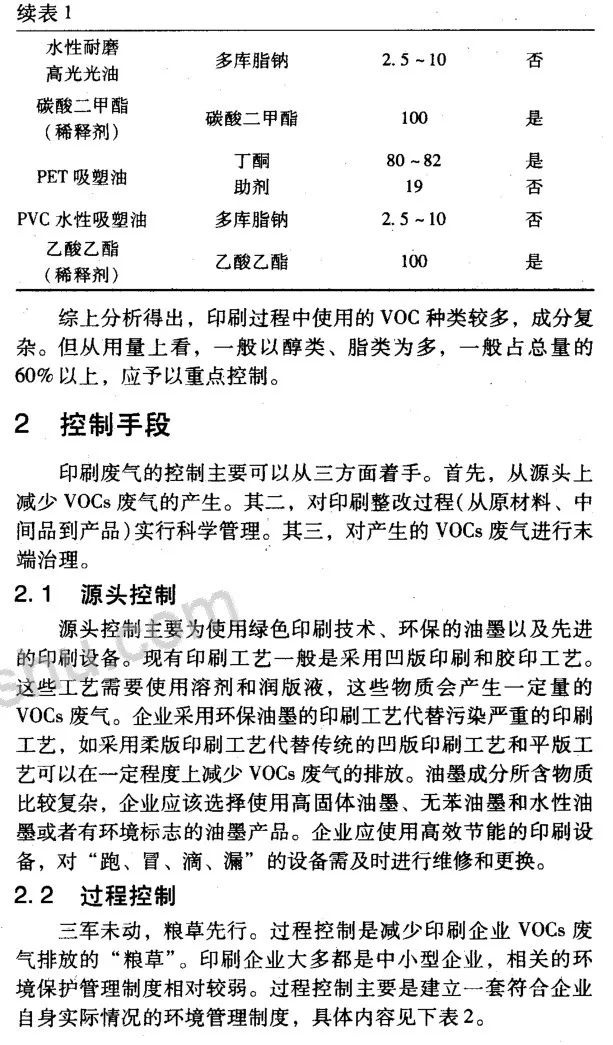 RTO,RTO焚烧炉,蓄热式焚烧炉
