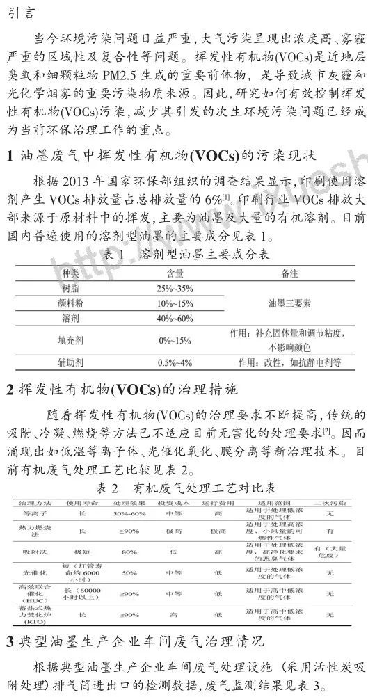 RTO,RTO焚烧炉,蓄热式焚烧炉