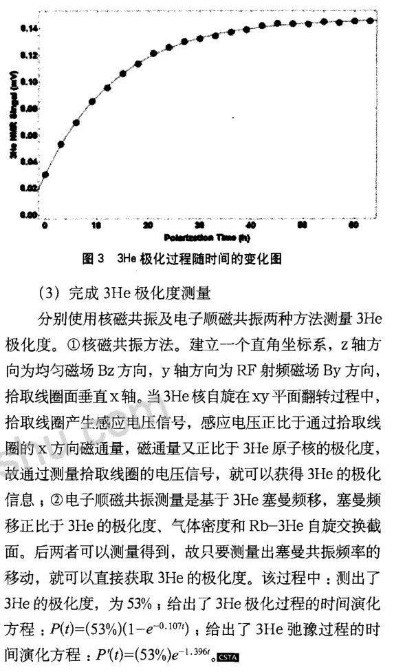 RTO,RTO焚烧炉,蓄热式焚烧炉
