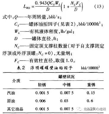 RTO,RTO焚烧炉,蓄热式焚烧炉