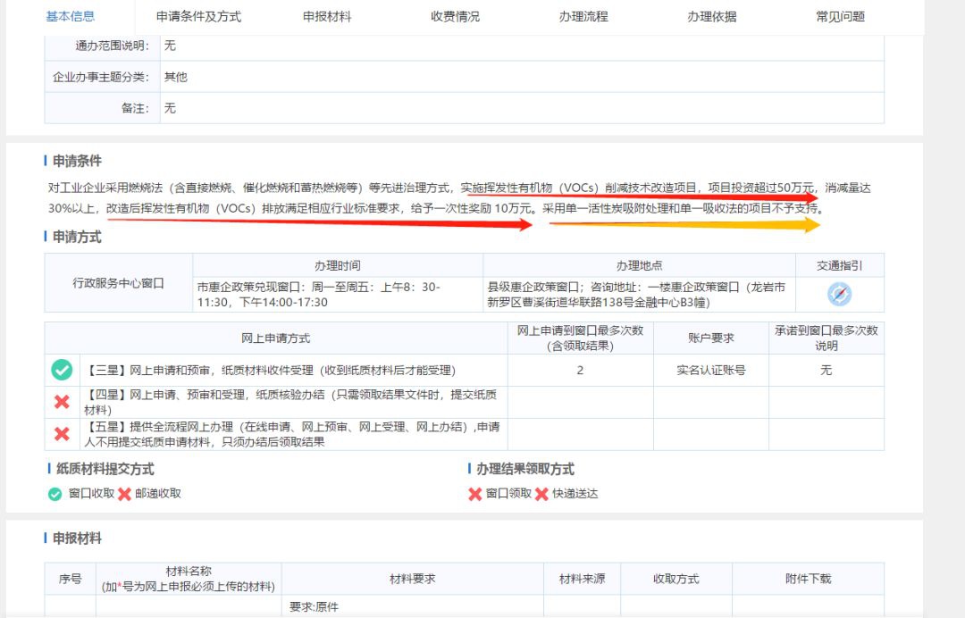 RTO,RTO焚烧炉,蓄热式焚烧炉