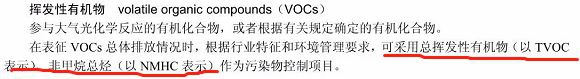 RTO,RTO焚烧炉,蓄热式焚烧炉