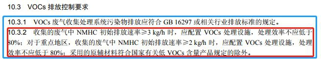 RTO,RTO焚烧炉,蓄热式焚烧炉