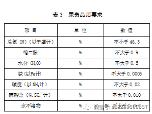 RTO,RTO焚烧炉,蓄热式焚烧炉