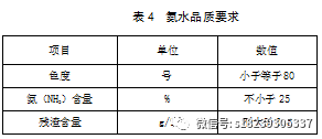 RTO,RTO焚烧炉,蓄热式焚烧炉