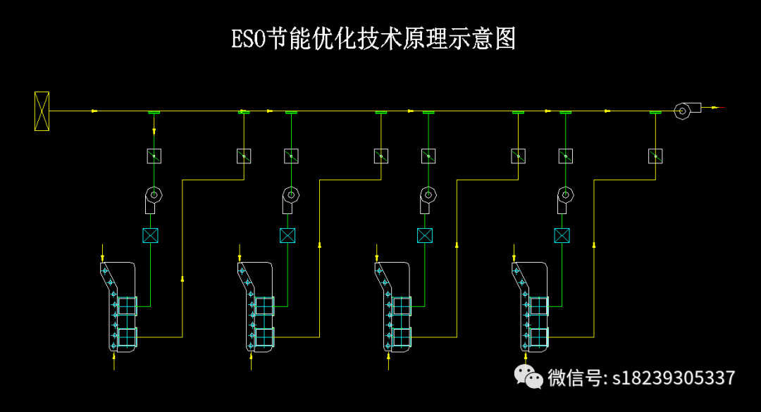 RTO,RTO焚烧炉,蓄热式焚烧炉