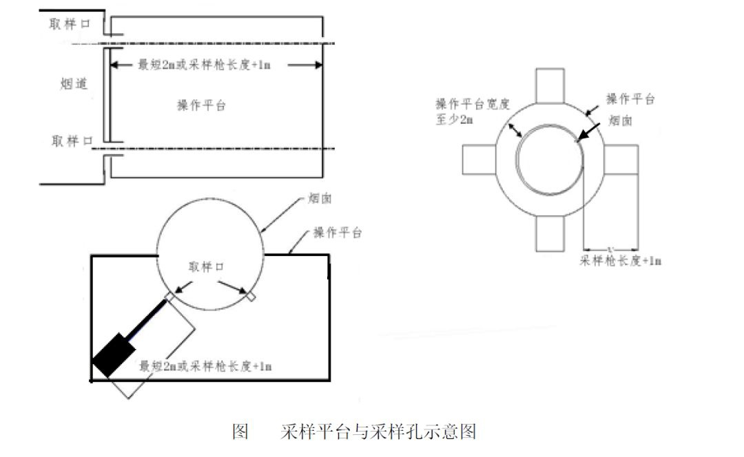 RTO,RTO焚烧炉,蓄热式焚烧炉