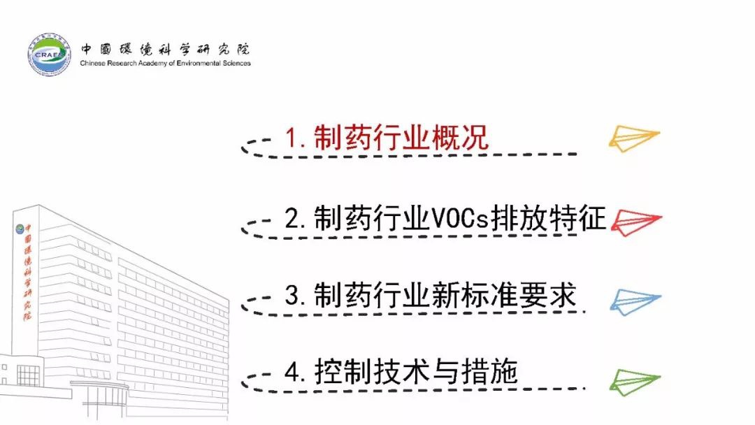 RTO,RTO焚烧炉,蓄热式焚烧炉