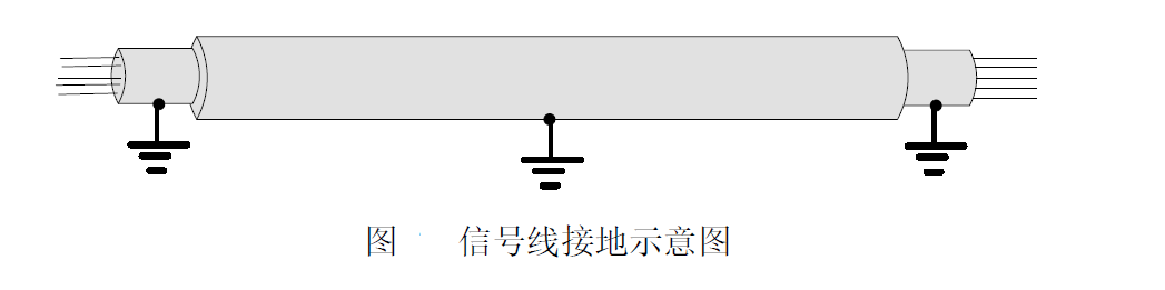 RTO,RTO焚烧炉,蓄热式焚烧炉