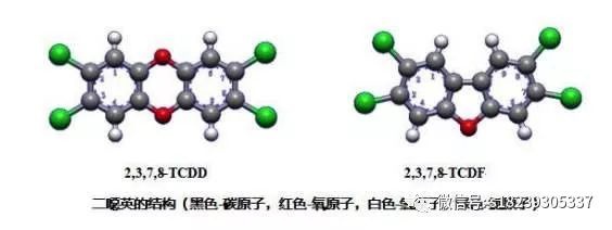 RTO,RTO焚烧炉,蓄热式焚烧炉 RTO,RTO焚烧炉,蓄热式焚烧炉