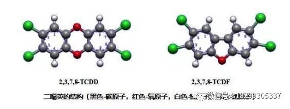 RTO,RTO焚烧炉,蓄热式焚烧炉