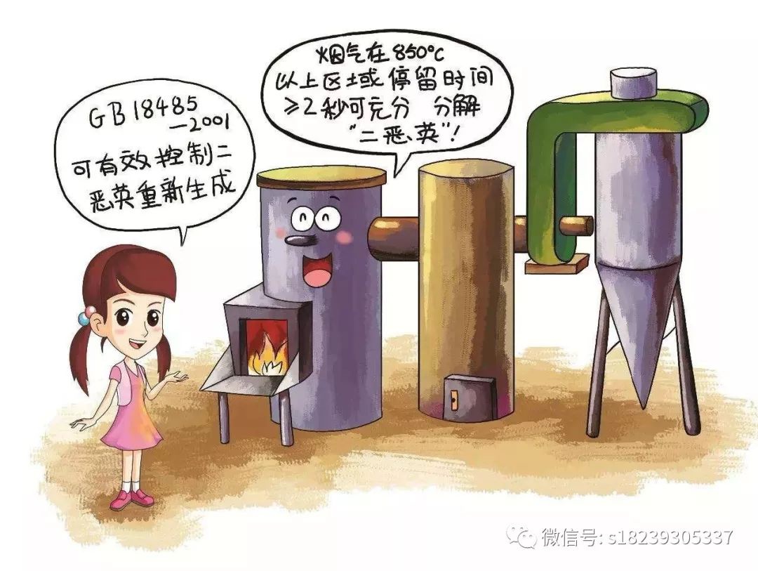 RTO,RTO焚烧炉,蓄热式焚烧炉 RTO,RTO焚烧炉,蓄热式焚烧炉
