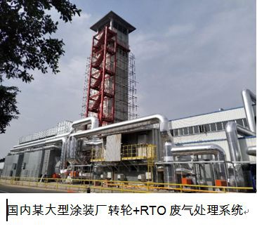 RTO,RTO焚烧炉,蓄热式焚烧炉