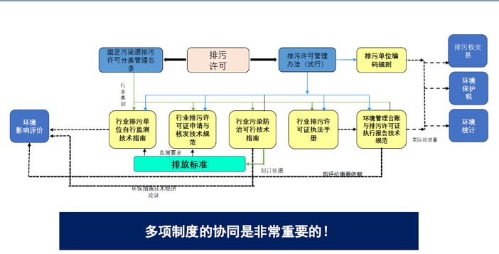 RTO,RTO焚烧炉,蓄热式焚烧炉