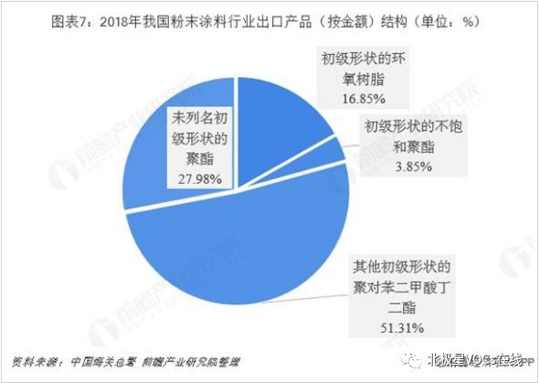 RTO,RTO焚烧炉,蓄热式焚烧炉