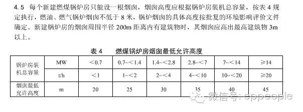 RTO,RTO焚烧炉,蓄热式焚烧炉