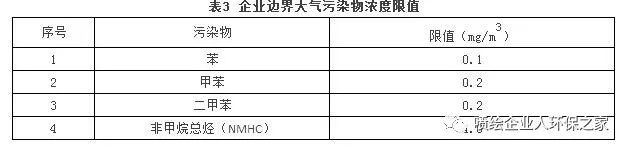 RTO,RTO焚烧炉,蓄热式焚烧炉 RTO,RTO焚烧炉,蓄热式焚烧炉