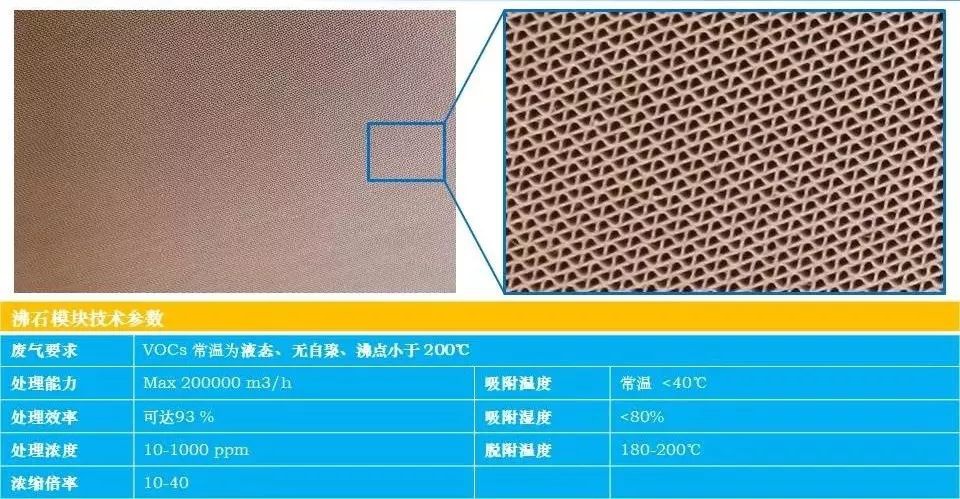 RTO,RTO焚烧炉,蓄热式焚烧炉