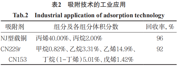 RTO,RTO焚烧炉,蓄热式焚烧炉