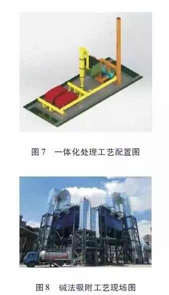 RTO,RTO焚烧炉,蓄热式焚烧炉