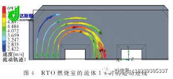 RTO,RTO焚烧炉,蓄热式焚烧炉