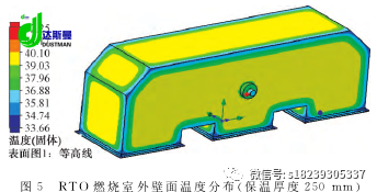 RTO,RTO焚烧炉,蓄热式焚烧炉