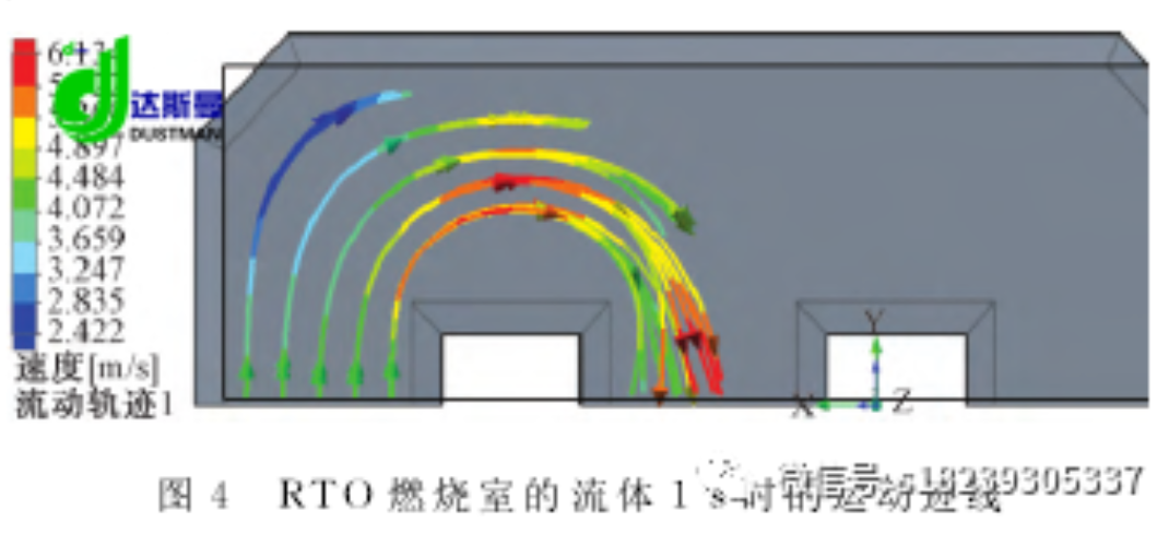 RTO,RTO焚烧炉,蓄热式焚烧炉